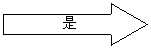 右箭头:        是